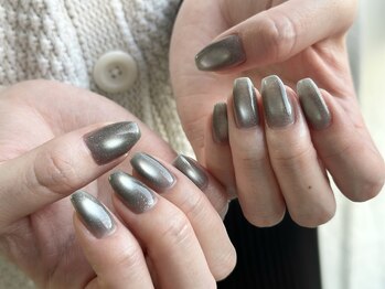 うるうるマグネット