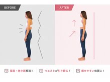パーソナルビューティージム 新橋 銀座店/立ち姿｜Before After