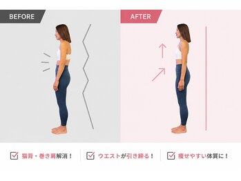 パーソナルビューティージム 新橋 銀座店/立ち姿｜Before After