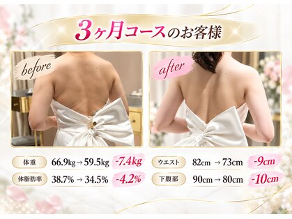 整体院 碧(AOI)の写真