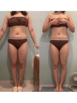 グラン(GRAN)/全身スッキリ!理想のスタイルへ