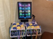 歩鍼灸院整骨院/