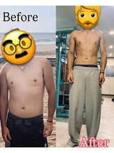 プロジェクトサン ムーンベル(PROjECTSuN Moonbell)/【パーソナルジム】減量成功