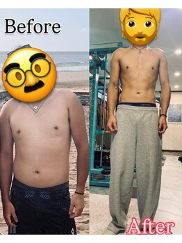 プロジェクトサン ムーンベル(PROjECTSuN Moonbell)/【パーソナルジム】減量成功