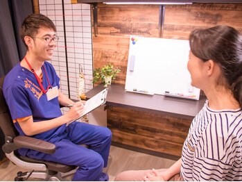 中野通り整骨院/お悩みの箇所のお伺い