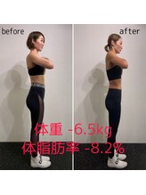 ビヨンド 札幌大通店(BEYOND)/女性 -6.5kgビフォーアフター