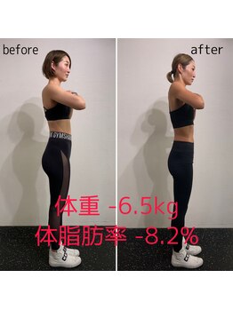 ビヨンド 札幌大通店(BEYOND)/女性 -6.5kgビフォーアフター
