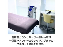 フルコース脱毛は、施術後の肌トラブルを軽減。