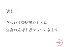 整体あゆむ 立川店/