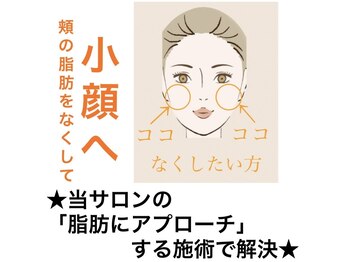 鍼灸サロンオランジュ 高槻富田院