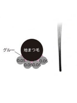 アラーナサロン(Arana salon)/エクステ/マツエク/まつエク