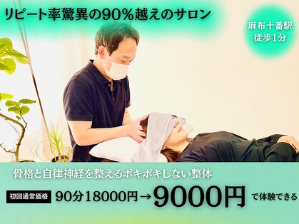 麻布十番整体の写真