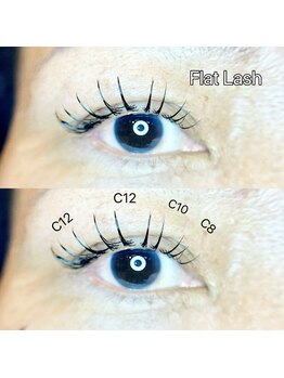 ネイルアンドアイ ビューティーオーブ(nail&eye beauty ORB)/フラットラッシュつけ放(150本)