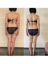 ボディメイクサロンアプローズ/砂時計の後ろ姿