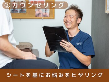 穴田鍼灸整骨院/カウンセリング