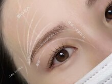 リブレ(Libre)/アイブロウのこだわりポイント