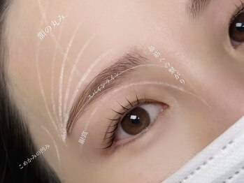 リブレ(Libre)/アイブロウのこだわりポイント