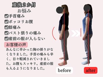 アオラド(Aolado)/【30代】産後2ヶ月