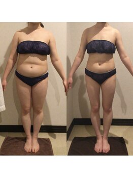 アユアラングレース/中半身痩せは若見せ効果大♪