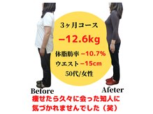 県庁通り整体院