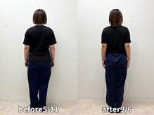 モア 札幌平岸店(MORE)/お客様の変化