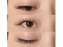 トリコ 調布(TRICO)/90分付け放題