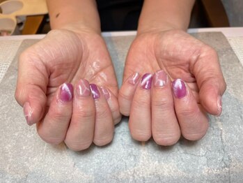 メイヴン(Maven)/