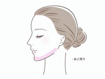 リッシュ(riche)/アノンワックス/フェイシャル