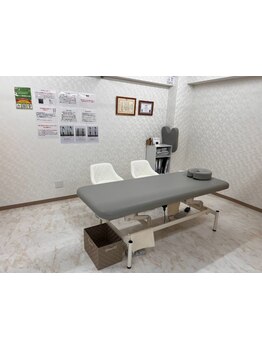 首・肩のつらさを改善したい