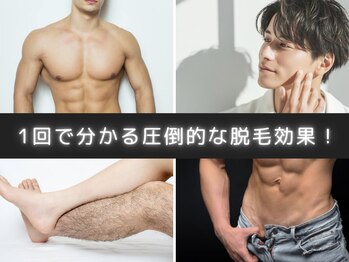 ダイヤ 名古屋中川区店(Daiya)