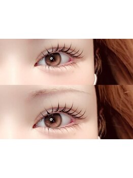 初めての方にオススメ