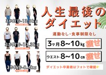 カラダのヨリドコロ