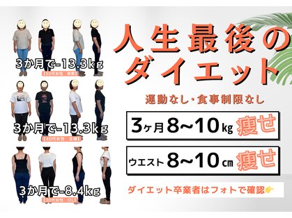 カラダのヨリドコロの写真