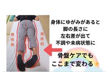 エルトラスト 福井