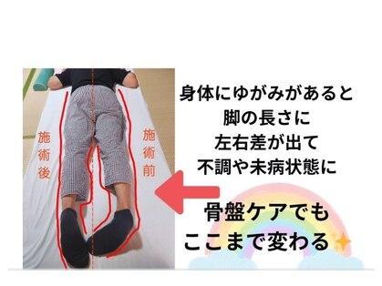 エルトラスト 福井の写真