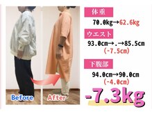 ワト(WATO)/■ダイエット（before→after)