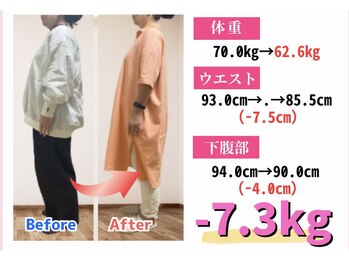 ワト(WATO)/■ダイエット(before→after)