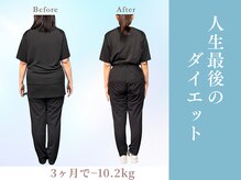 しげる整体院 MY4パーソナルジム/