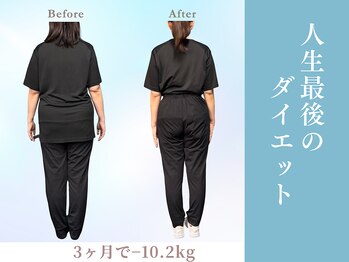 しげる整体院 MY4パーソナルジム/