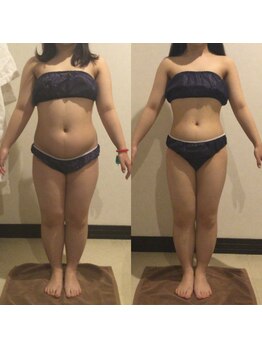 アユアラングレース/驚愕の腹囲-17cm!