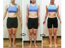 かんだ接骨院/48歳　骨盤ダイエット