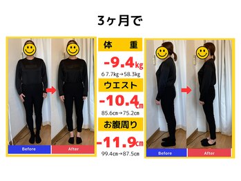 心整体 長岡京院/