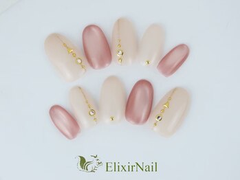 定額aシンプル/クーポン使用