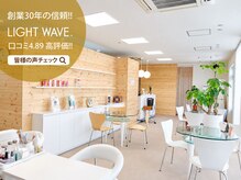 ライトウェーブ 松本村井本店