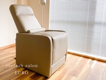 ユーロ(EURO)