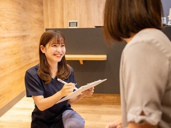 キンマク 守谷院(KINMAQ)/ 2.カウンセリングシートご記入