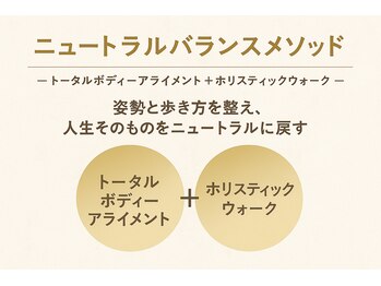 ティーシー(TC)/