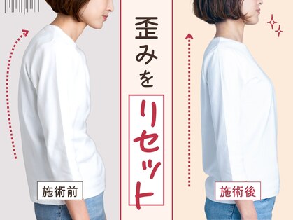 たなごころ鍼灸整骨院の写真