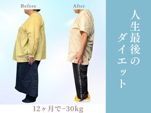 しげる整体院 MY4パーソナルジム/