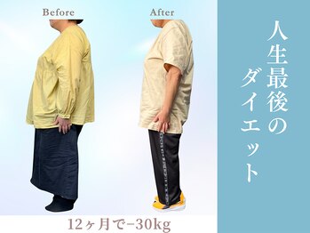 しげる整体院 MY4パーソナルジム/